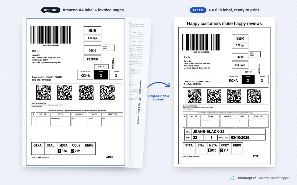 Amazon Label Cropper — Crop Shipping Labels with SKU, Free